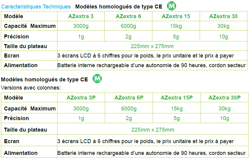 caractéristiques balance poids prix AZextra
